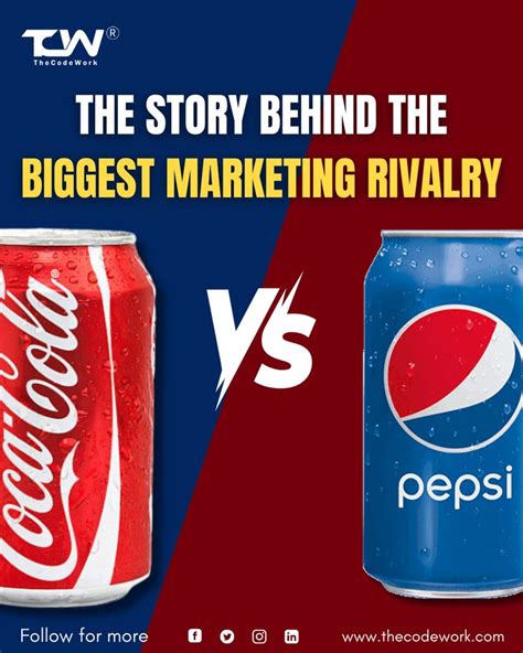 coca cola rivalry|How Coke and Pepsi's rivalry shaped marketing — .
